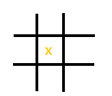 Tic-tac-toe 井字棋 AI先手